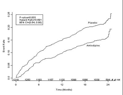 image of figure 1 - figure 1